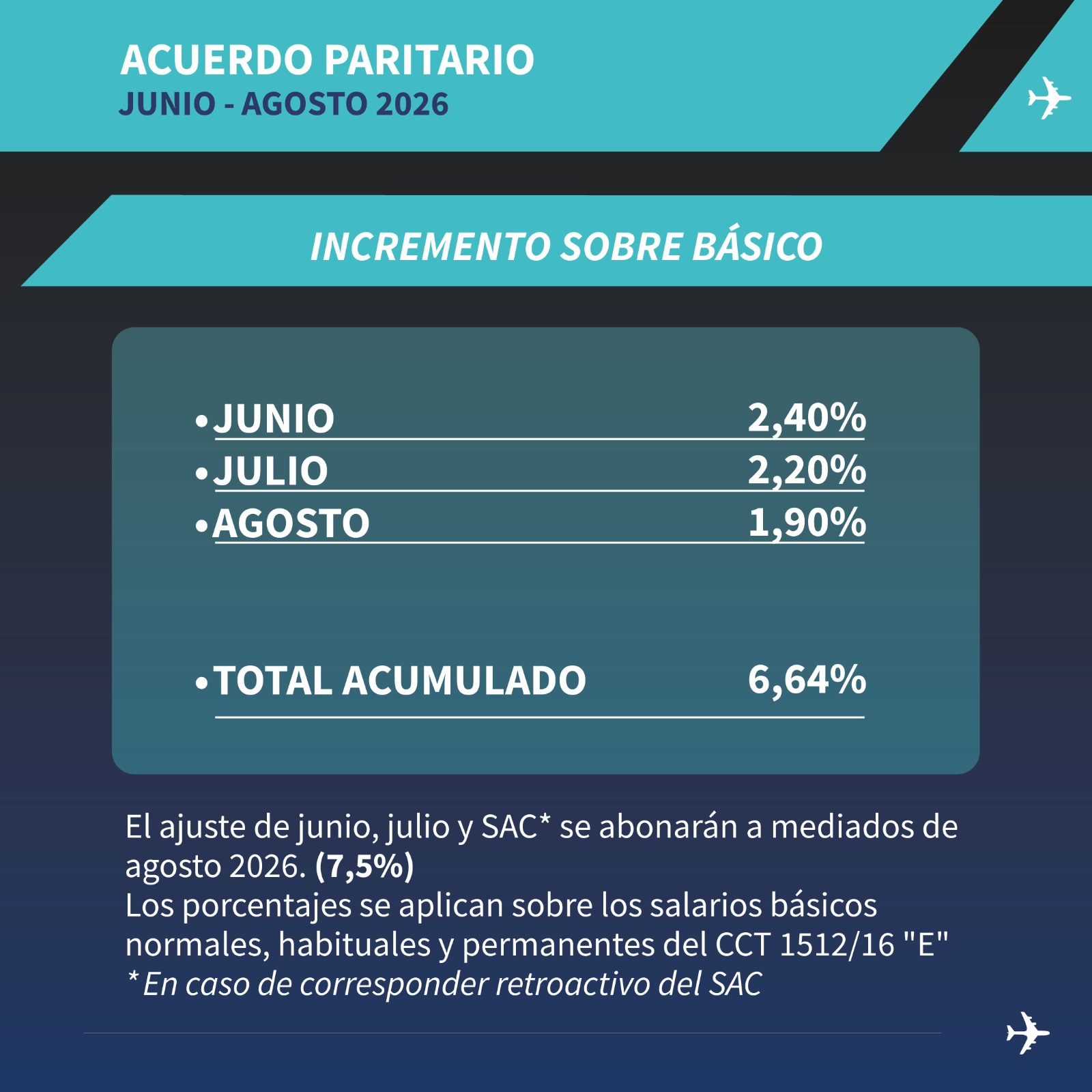 Placa informativa sobre el incremento salarial